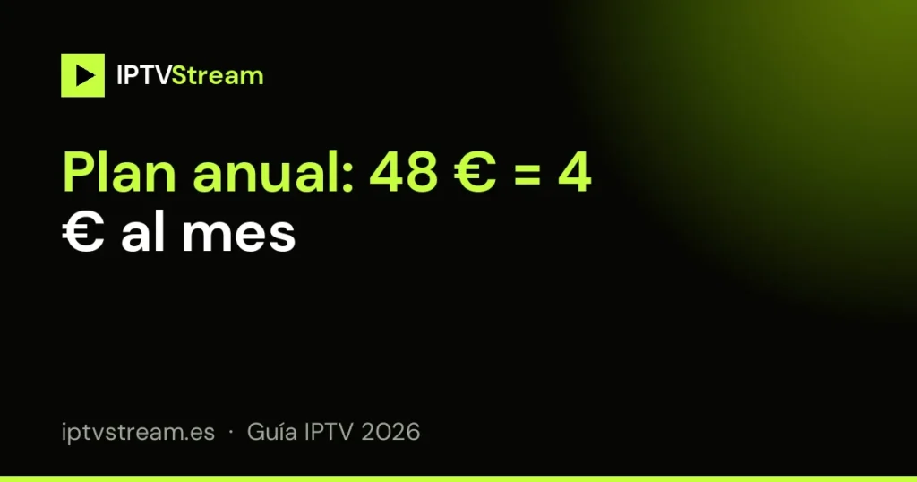 IPTV precio del plan anual